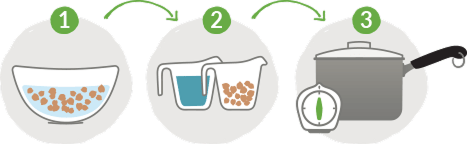 Cook Chickpeas